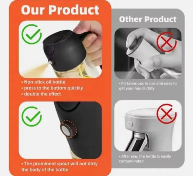 2-in-1 Glass Oil Sprayer and Dispenser